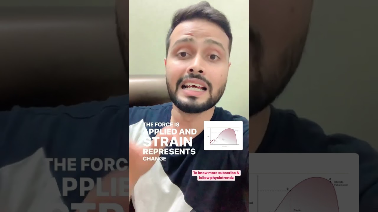 Load Deformation curve vs Stress strain curve , #biomechanics #physiotrendz #shorts