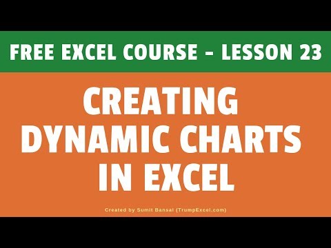 Getting Started with Excel | Excel For Beginners | FREE Excel Course