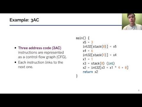 Formal Verification of High-Level Synthesis