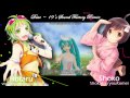 [Hotaru x Shoko] Dear ~ 19's Sound Factory ...