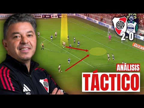RIVER 2 - GIMNASIA 0 | TACTICAL ANALYSIS.