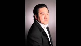 Tenor Gabriel Gonzalez - He sido - Práctica