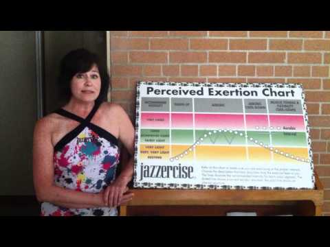 Jazzercise Exercise Classes In Green Bay, WI - Free Trial Coupons