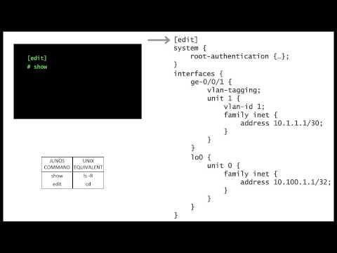 INTRODUCTION TO JUNOS - Tutorial - operational and configuration modes - [vDay One - Video #2]