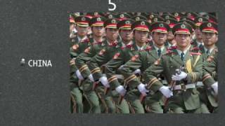 top 10 militaries in the world