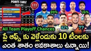 All 10 Team Playoffs Chances In IPL 2023 In Telugu After RCB vs MI 54th Match | GBB Cricket