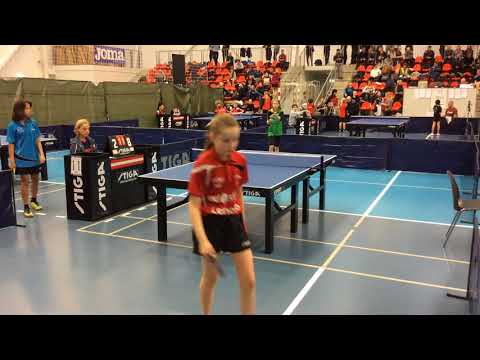 180127 TOP12, YPg2, Sia Mann Sinding - Nikoline Kure