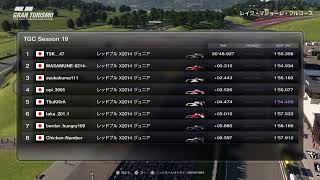 TGC S19 Rd.7 Italian GP