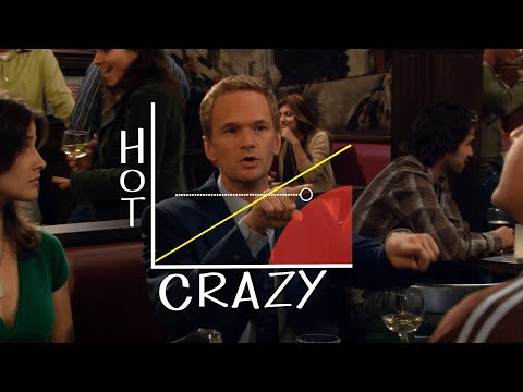 The Hot Crazy Scale - HIMYM