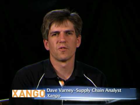 Beverage company manages long lead times with Demand Solutions