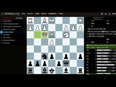 Chess Opening/Taimonov Sicilian Qf3 Variation