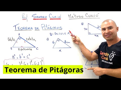 RÁPIDO e FÁCIL | TEOREMA DE PITAGORAS