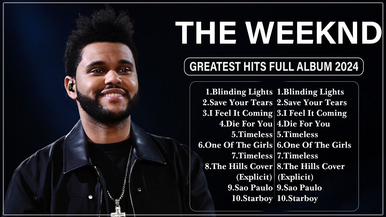 THE WEEKND Songs Playlist 2024 | The Best Of THE WEEKND | Greatest Hits Full Album 2024