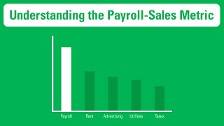 Understanding the Payroll-Sales Metric