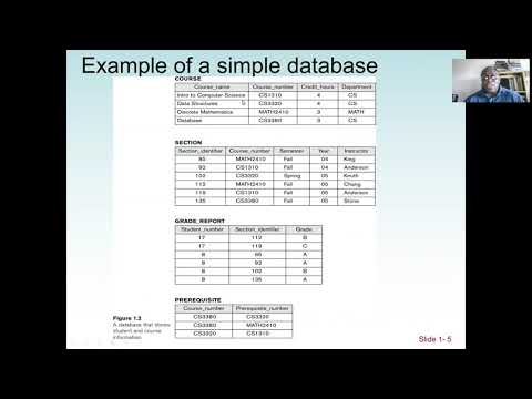 Introduction to Database Management Systems Definitions of Database Terminologies