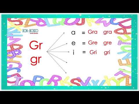 Video sílabas trabadas con r