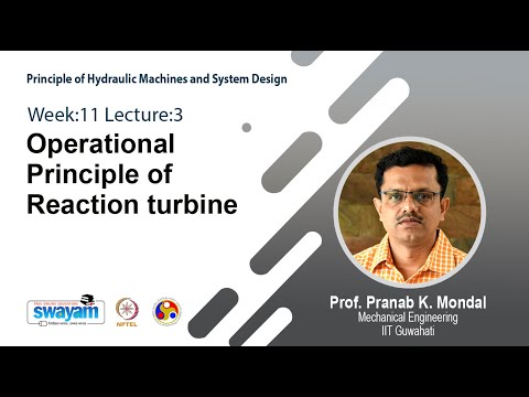Principle of Hydraulic Machines and System Design Intro Video