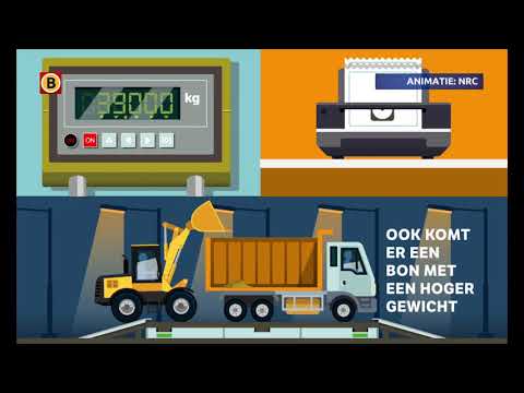 Zo ziet mestfraude eruit (animatie: NRC)