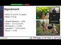 Wha Do You Need To Know About Cancer Of The Spleen In Dogs Zomedica Hemoperitoneum Webinar