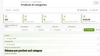 Margin VAT for second-hand goods in PrestaShop (English)