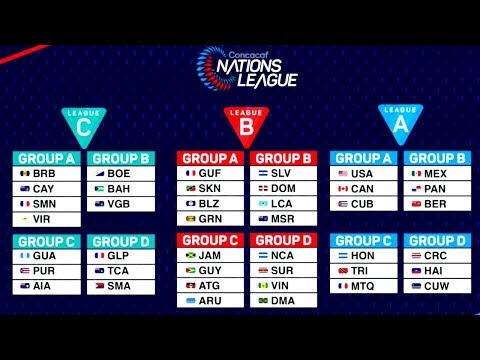 Concacaf En Su Peor Momento En Su Historia Semifinales Concacaf Nations League 2019 20