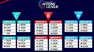 ASÍ se JUGARÁ la CONCACAF NATIONS LEAGUE 2019/2020 ASÍ se JUGARÁ la CONCACAF NATIONS LEAGUE 2019/2020