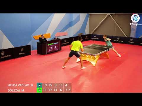 15.09.2025 TTCup Czech 2