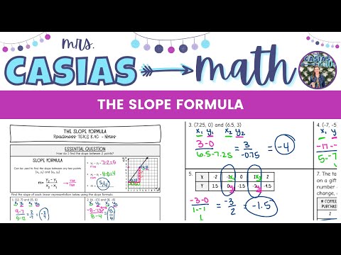 The Slope Formula | 8th Grade Math Pre-Algebra
