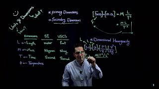 Units, Dimensions, and Dimensional Homogeneity