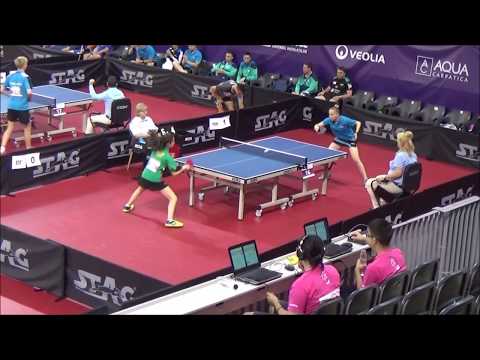 REINOL Vitalia - SANTOS Patricia (EYC 2018)