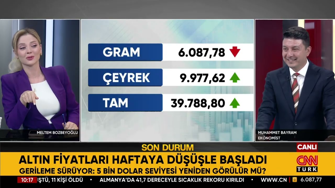 Altında Tarihi Zirve Yeniden Görülür Mü? ​ ⁨