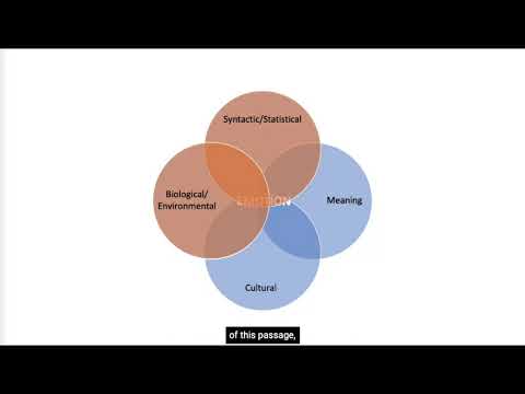 Frisson, Emotion, and Synthetic Gestalts, Issa Aji