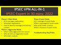 IPSEC All in One - Expert Level knowledge in just 30 minutes.-2022