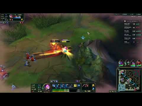 Kennen 1v1s an Irelia with Grasp of the Undying (Gotta love low elo sometimes, right?)