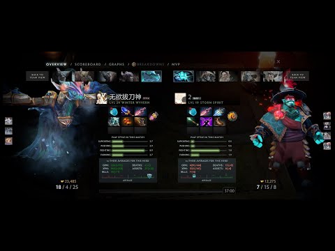 China Top Mid Player Paparazi Storm Spirit got beaten by Somnus Winter Wyven at Midlane.