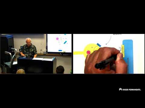 12 - Anesthesia Induction Drugs 2 - Etomidate / Ketamine / Benzodiazepines / Dexmedetomidine