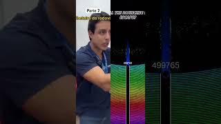 Já viajou de ônibus? 😂 @marcotuliodavi #shorts - Créditos: @marcotuliodavi