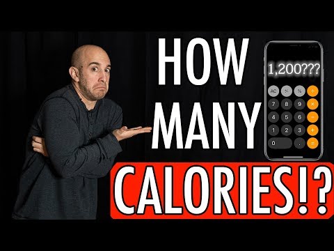 How Many Calories Should I Eat To Lose Fat?