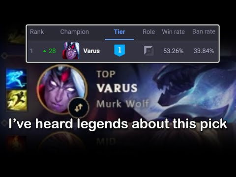 The best champion in the game right now