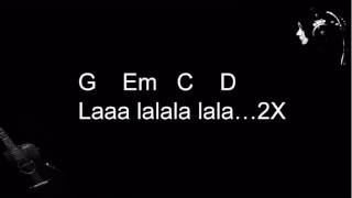 Download lagu Gombloh Kugadaikan Cintaku Chord dan Lirik mp3