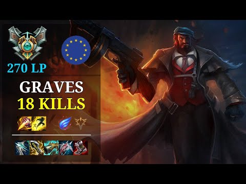 Graves Jungle vs Lee Sin - 18 kills - Spooky1 EUW Grandmaster (270 LP) Patch 11.5