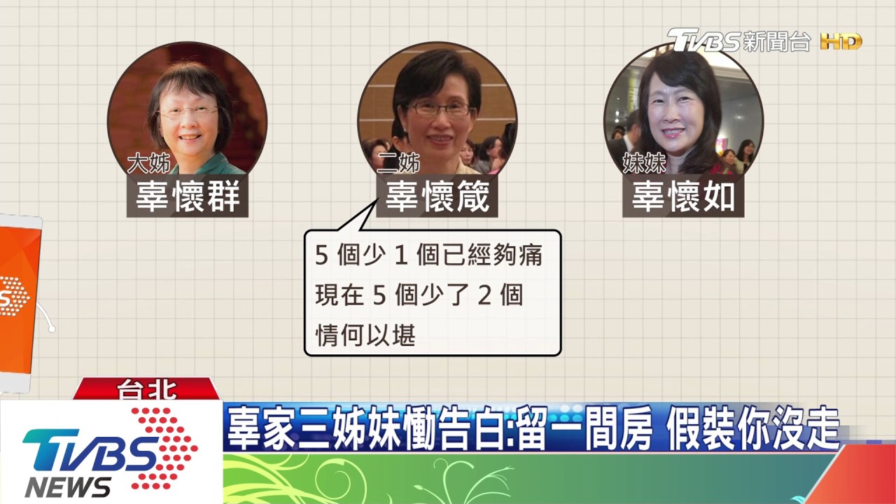 「今才覺得你離開」 張安平哽咽追思辜成允