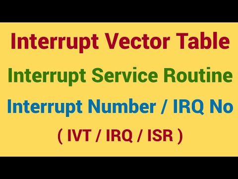 Interrupt Vector table  |Interrupt Service Routine(ISR) |  Interrupt Handler | interrupt number
