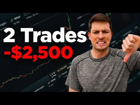 Day Trading Morning Session | May 28 | Copy Trading 20 Apex PA Accounts (Nasdaq)