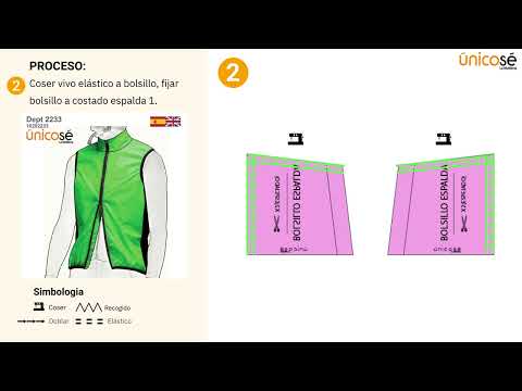 Proceso de costura: Moldes / Patrón DEPORTE CORTAVIENTO CICLISMO RT 2233