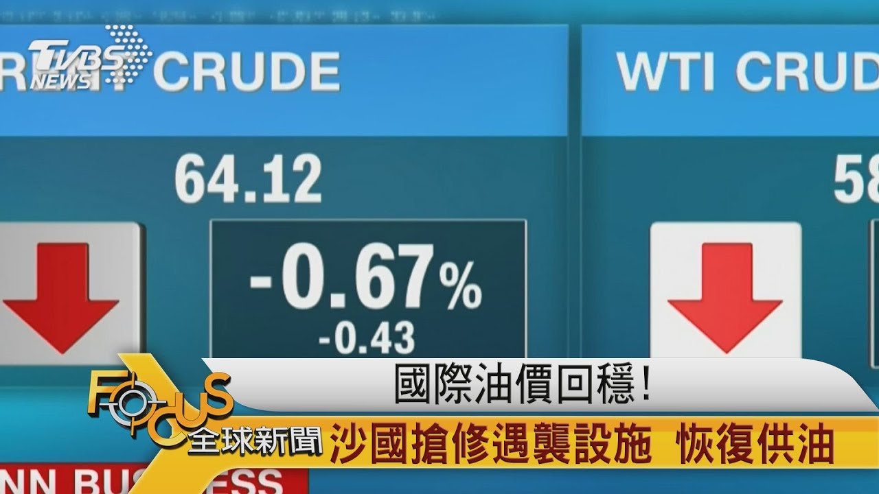 國際油價回穩!沙國搶修遇襲設施 恢復供油