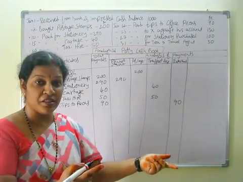 Accounting Basics For Beginners By Dr Devika Bhatnagar