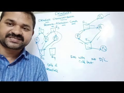 Introduction to Operating Systems Operating System Definition Goals What is Operating System