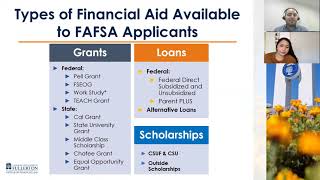 2021-2022 Financial Aid Literacy - CSUF Office of Financial Aid