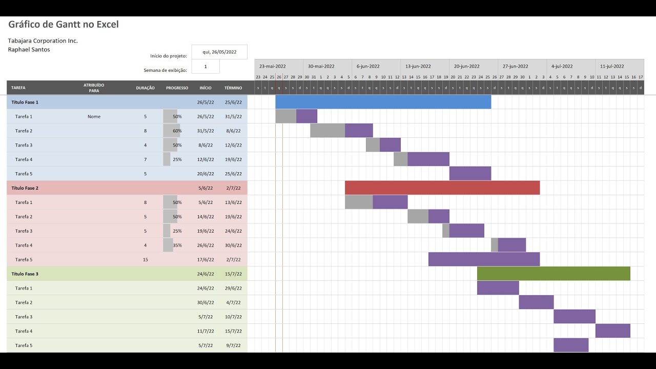 Criando um Gráfico de Gantt no Excel